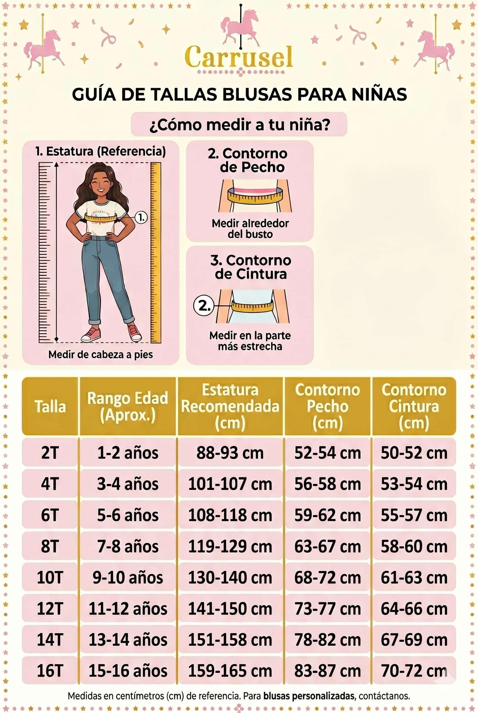 Guía de Tallas Carrusel